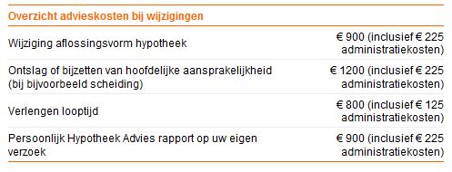 ING - Advieskosten (2)